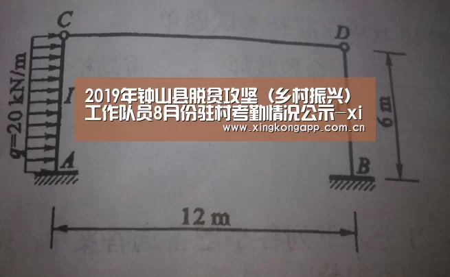 2019年钟山县脱贫攻坚(乡村振兴)工作队员8月份驻村考勤情况公示-xingkongsports(图2) 星空体育APP